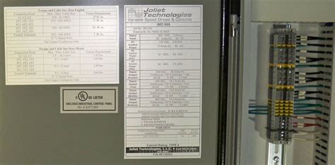 ul 508a specs